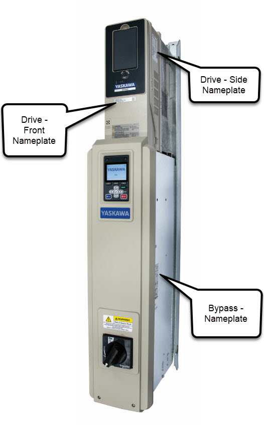 Setting and Checking the Model Number & Serial Number in the