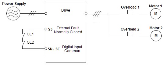 Overload Protection for Multiple Motors on a Single Drive