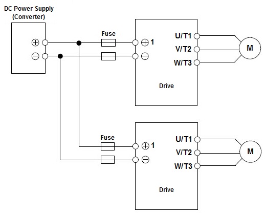 DC Input Fusing for A1000, P1000, and iQpump1000 Drives