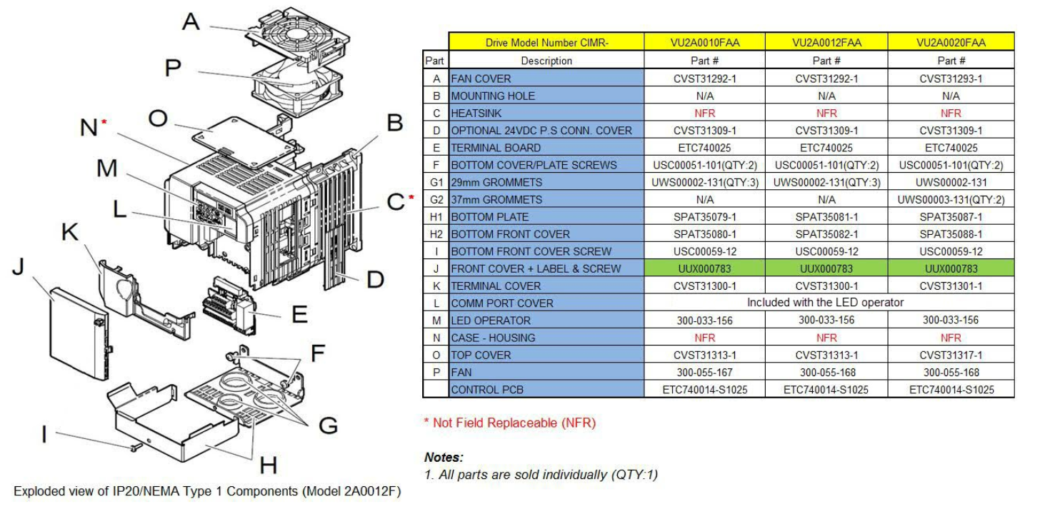 V1000 Spare Parts Including Covers, Grommets, Digital Operator and