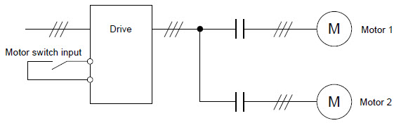 Switching Parameter Groups when Using Two Different Motors on GA800 ...