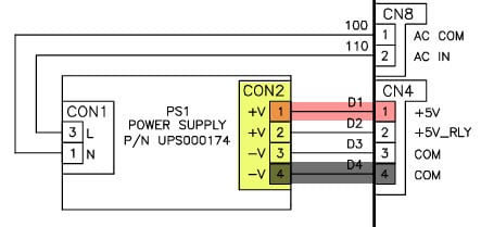 CPF00, CPF01, Contactors Chattering, No Display on the Keypad, or the ...