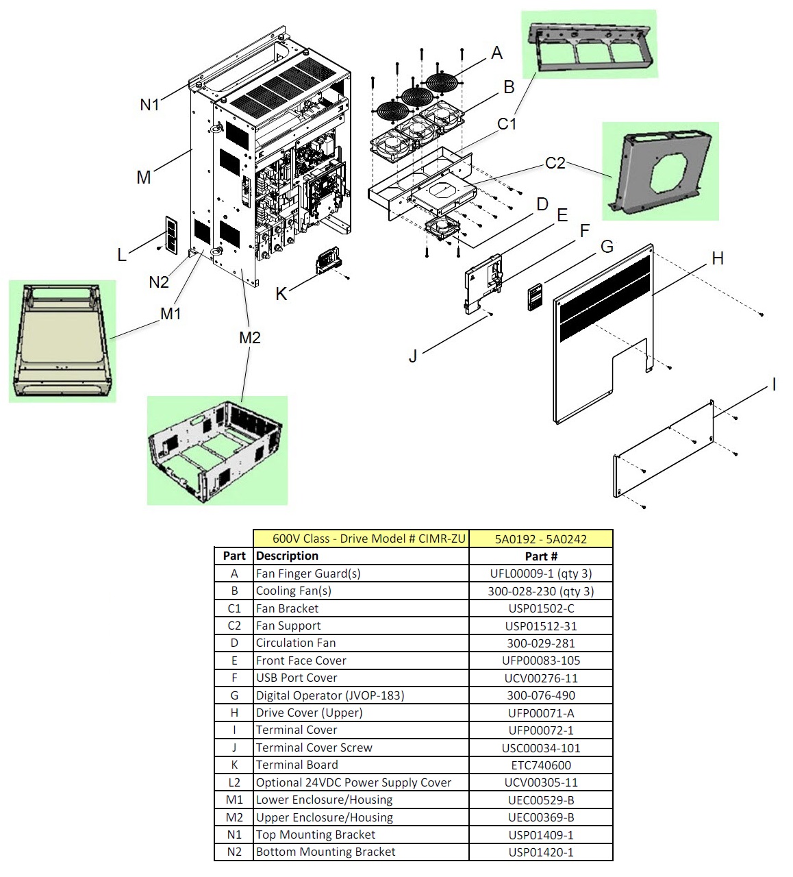 Z1000 Enclosure Part Numbers Including Covers Grommets And Cooling Fans